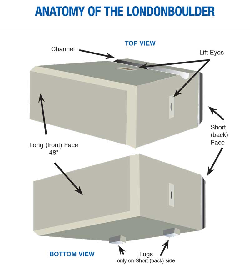 LondonBoulderAnatomy_16