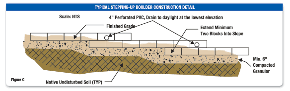 SteppingUpWall_16